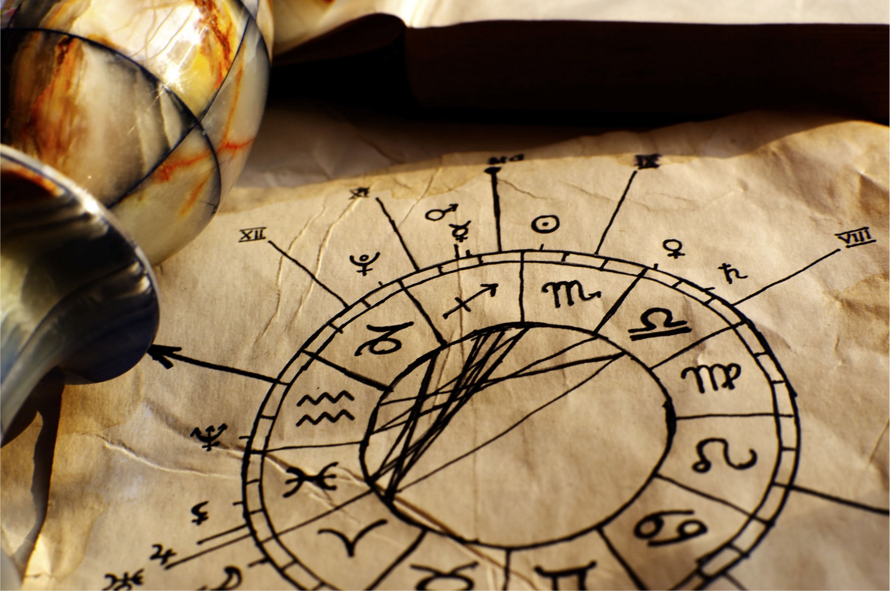 Horoscope header